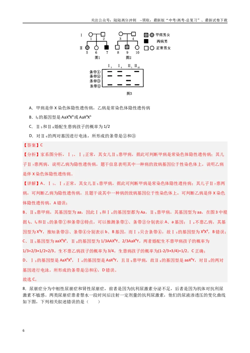 《生物（河南卷01）（全解全析）_06-生物-高考总复习_专项复习_2025年_2025年高考押题预测卷（多地区）生物》第6页预览