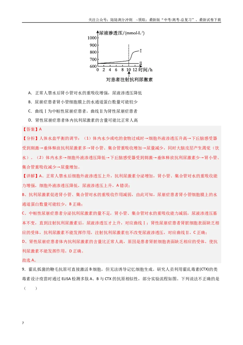 《生物（河南卷01）（全解全析）_06-生物-高考总复习_专项复习_2025年_2025年高考押题预测卷（多地区）生物》第7页预览