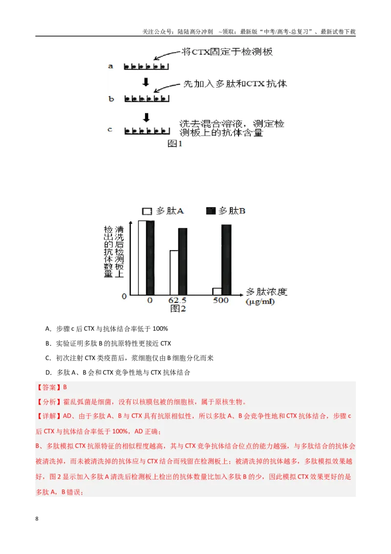 《生物（河南卷01）（全解全析）_06-生物-高考总复习_专项复习_2025年_2025年高考押题预测卷（多地区）生物》第8页预览