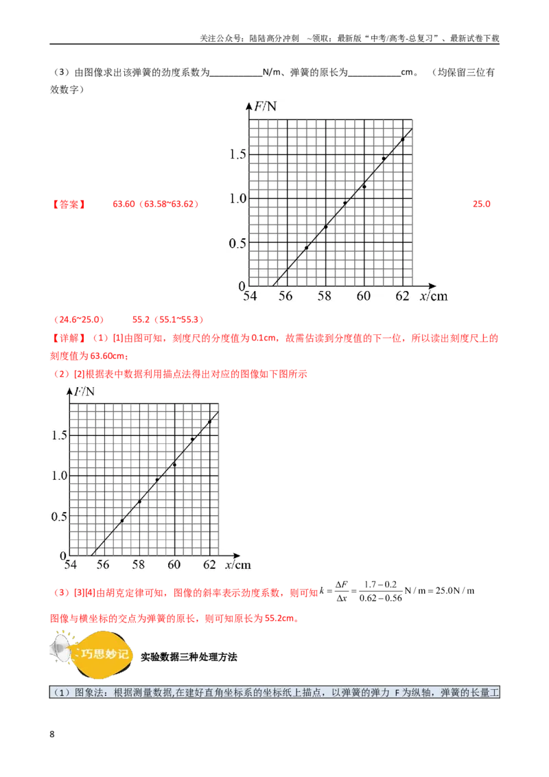《考点08实验二探究弹簧弹力和形变量的关系（核心考点精讲精练）-备战2024年高考物理一轮复习考点帮（新高考专用）（解析版）_04-物理-高考总复习_一轮复习_2024年》第8页预览