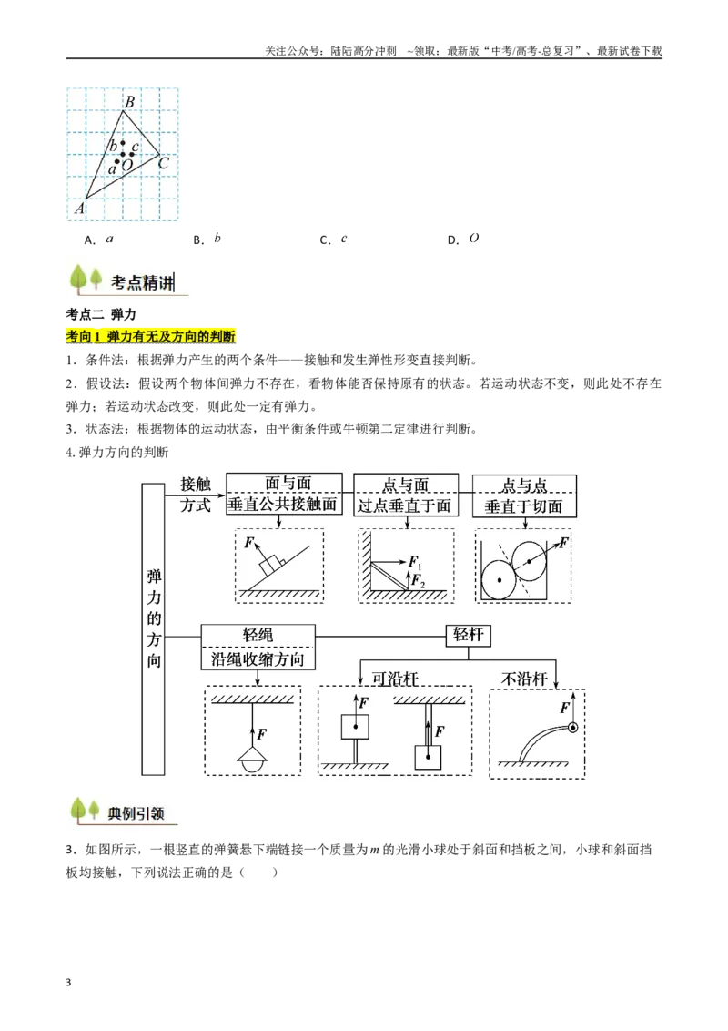 《考点06重力弹力摩擦力（核心考点精讲精练）（学生版）_04-物理-高考总复习_一轮复习_2025年_2025年高考物理一轮复习考点精讲精练（新高考通用）》第3页预览