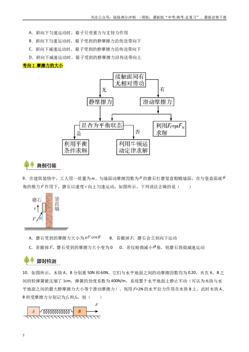 《考点06重力弹力摩擦力（核心考点精讲精练）（学生版）_04-物理-高考总复习_一轮复习_2025年_2025年高考物理一轮复习考点精讲精练（新高考通用）》第7页预览