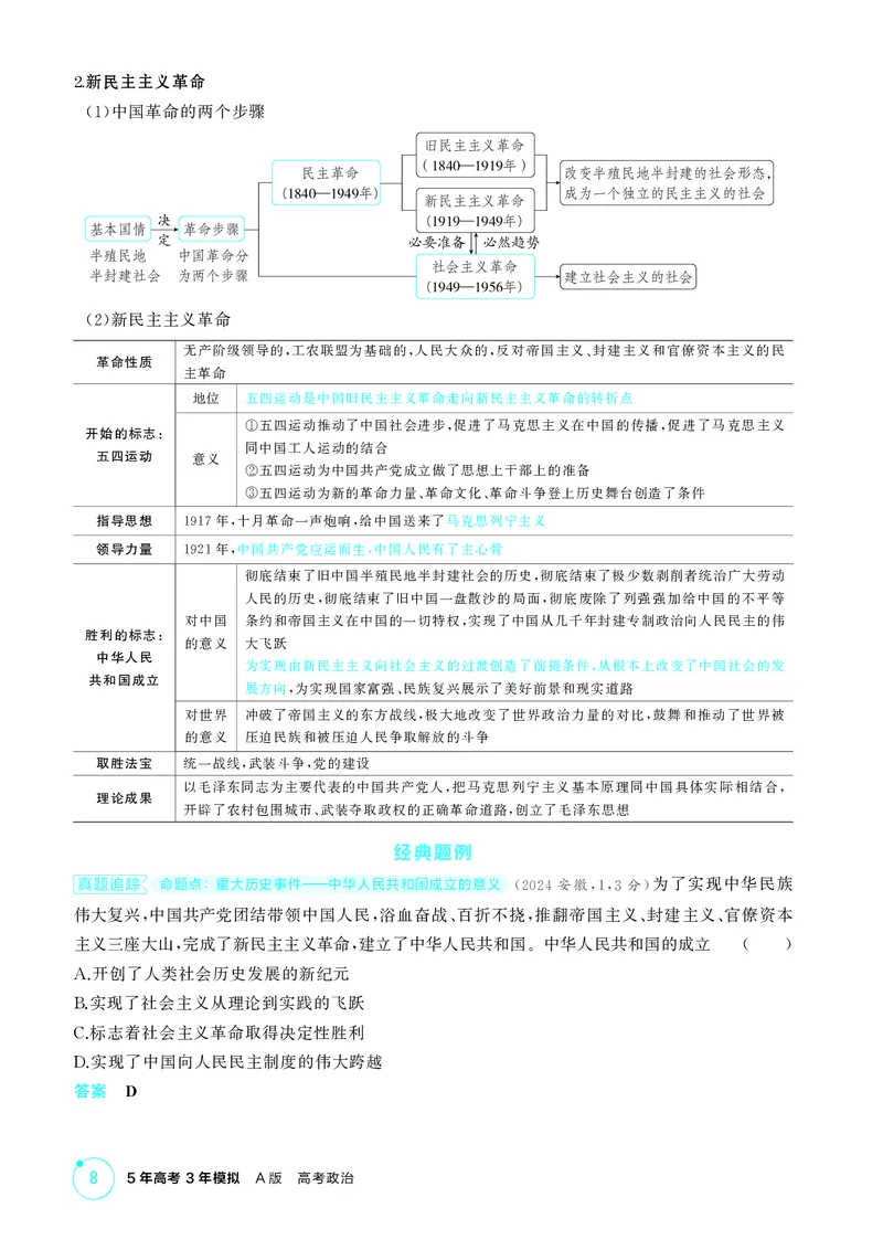 《-1_精讲册-第二课　只有社会主义才能救中国_2026版教学资源包_202653高考总复习A版_山东版_2026版.山东版.选考总复习.政治.5·3A版_一、图书电子教参_必修1中国特色社会主义_2_精讲册PDF》第2页预览