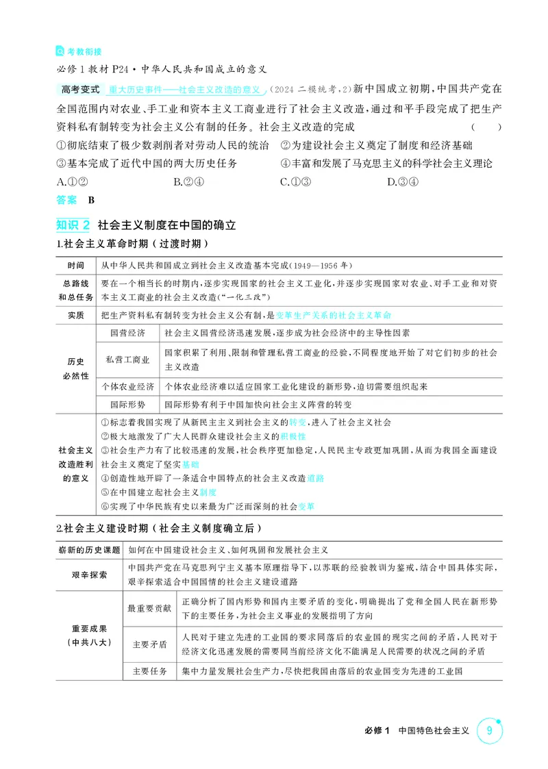 《-1_精讲册-第二课　只有社会主义才能救中国_2026版教学资源包_202653高考总复习A版_山东版_2026版.山东版.选考总复习.政治.5·3A版_一、图书电子教参_必修1中国特色社会主义_2_精讲册PDF》第3页预览