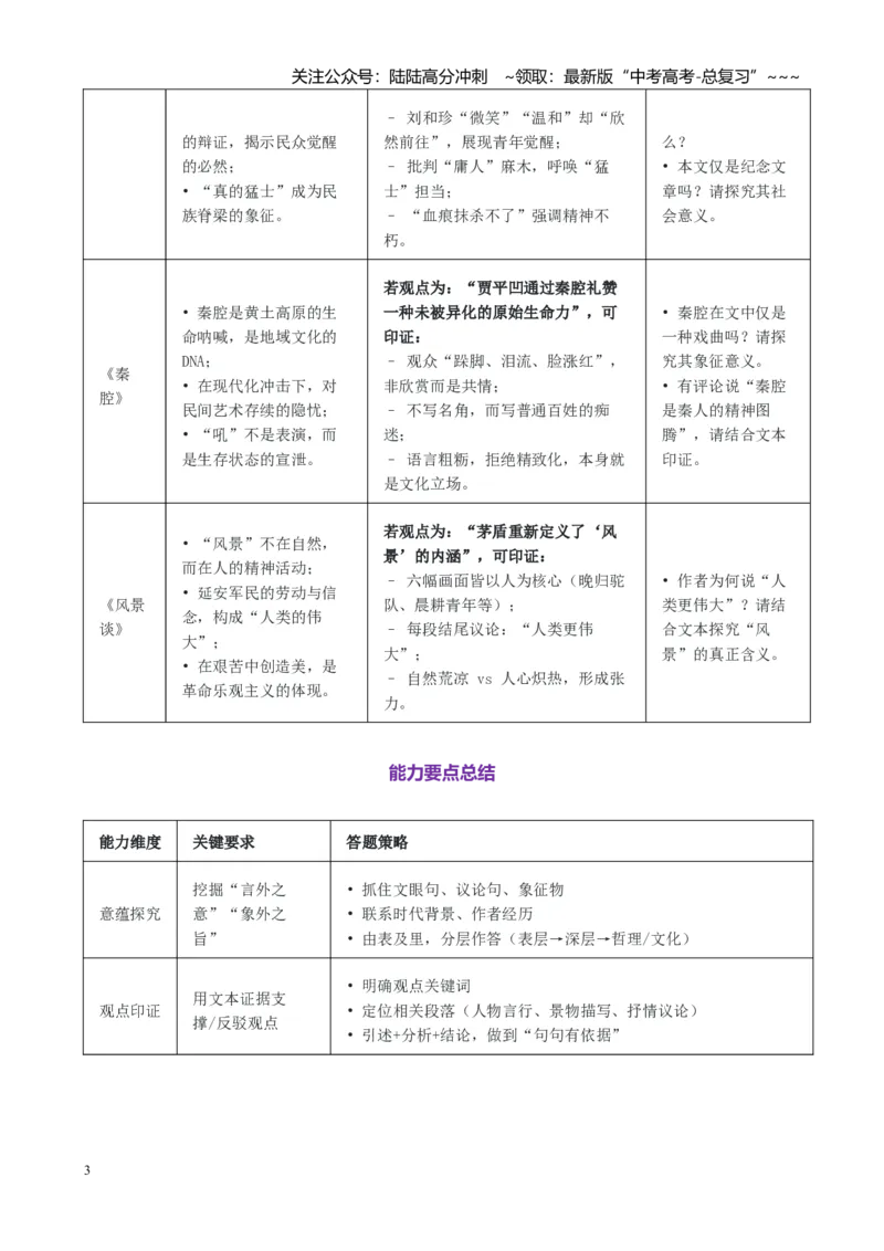 《第06讲探究散文的意蕴探究、探究文本特征、观点分析印证（讲义学生版）_一轮复习_2026年-语文一轮复习_2026年高考语文一轮复习精讲课堂（全国通用）-G385_资料》第3页预览