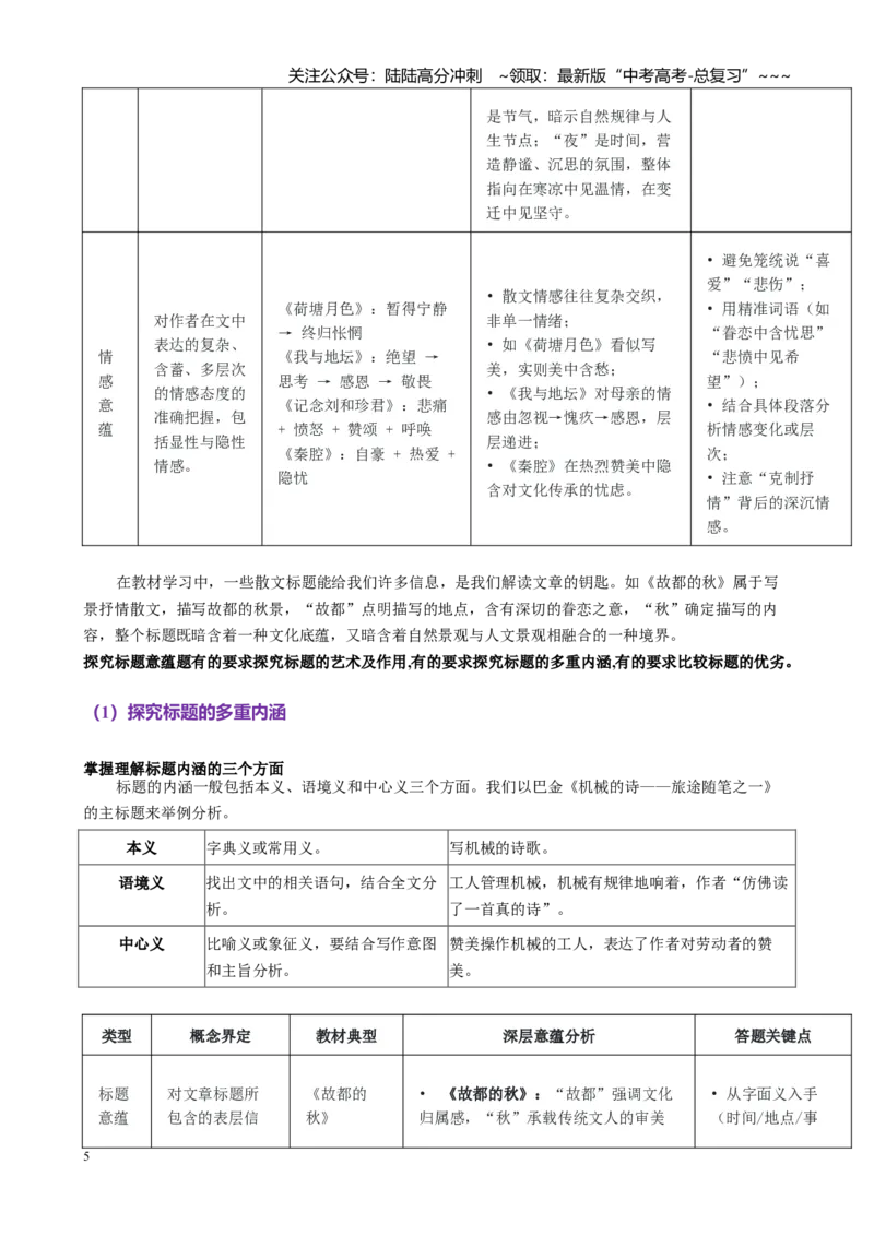 《第06讲探究散文的意蕴探究、探究文本特征、观点分析印证（讲义学生版）_一轮复习_2026年-语文一轮复习_2026年高考语文一轮复习精讲课堂（全国通用）-G385_资料》第5页预览