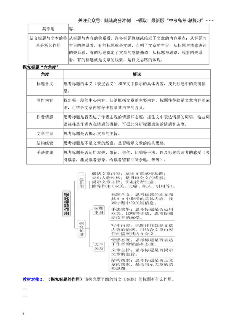 《第06讲探究散文的意蕴探究、探究文本特征、观点分析印证（讲义学生版）_一轮复习_2026年-语文一轮复习_2026年高考语文一轮复习精讲课堂（全国通用）-G385_资料》第8页预览