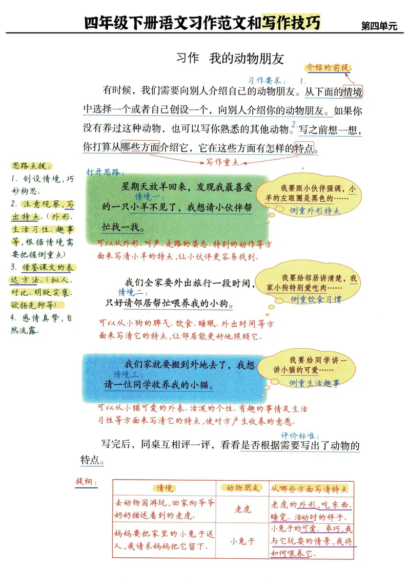 《_4年级下册同步教辅_四下语文_四下语文作文_四年级（下）语文《单元习作范文与技巧点拨》-》第5页预览