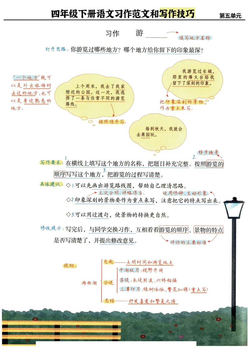 《_4年级下册同步教辅_四下语文_四下语文作文_四年级（下）语文《单元习作范文与技巧点拨》-》第7页预览