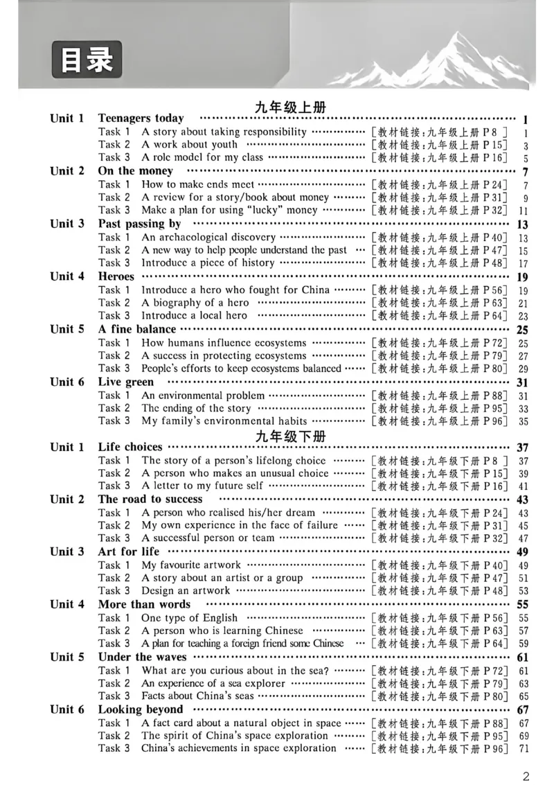 《情境化写作_26秋小学初中各机构教辅大合集(一本、教材帮、阳光同学、王朝霞、实验班、小典中点、上分卷、白欧、课堂笔记等等)_26秋初中教辅资料_26秋初中《全效学习本》》第2页预览
