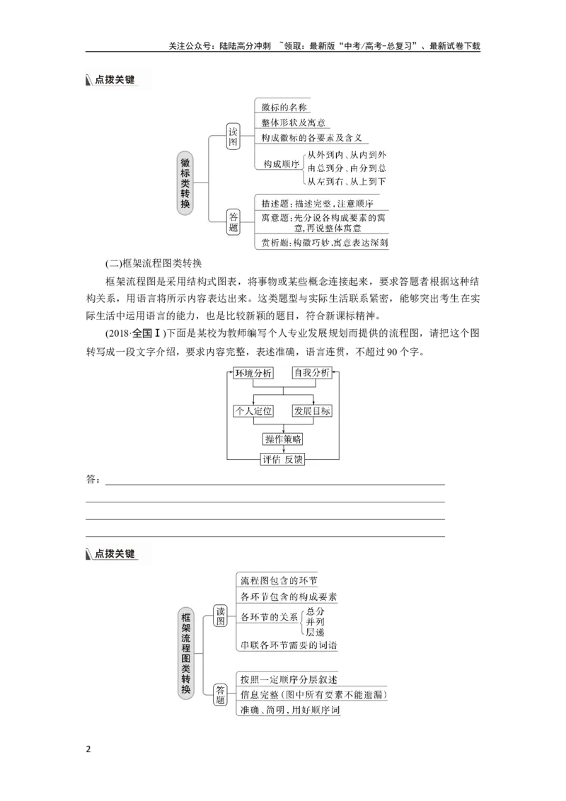 《板块八学案76　图文转换——精准读图，转准信息_一轮复习_2024年_2024高考语文大一轮复习课件讲义新人教版知识总结_2024年高考语文一轮复习讲义（部编新高考版）_学生版在此文件夹》第2页预览