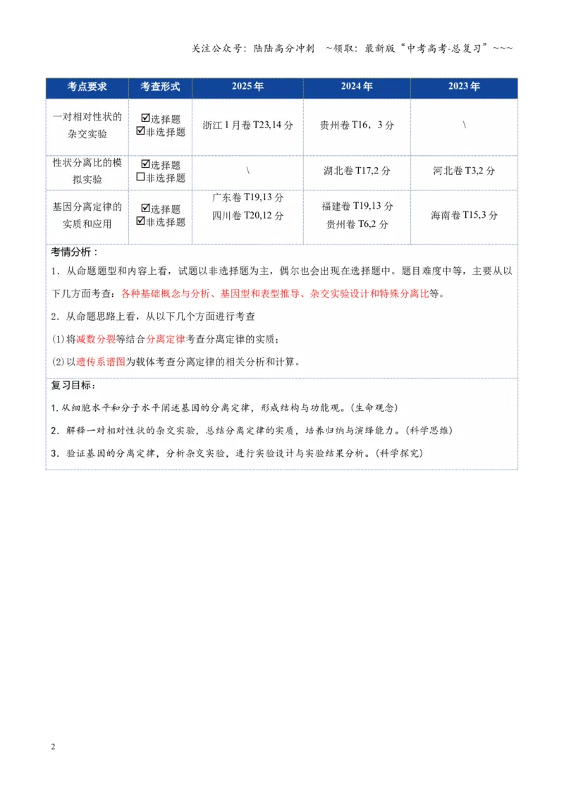 《第15讲分离定律（复习讲义）（全国通用）（教师版）_06-生物-高考总复习_一轮复习_2026年-生物高考一轮复习_2026年高考生物一轮复习讲义+练习+课件（新教材新高考）-G55_2026版》第2页预览