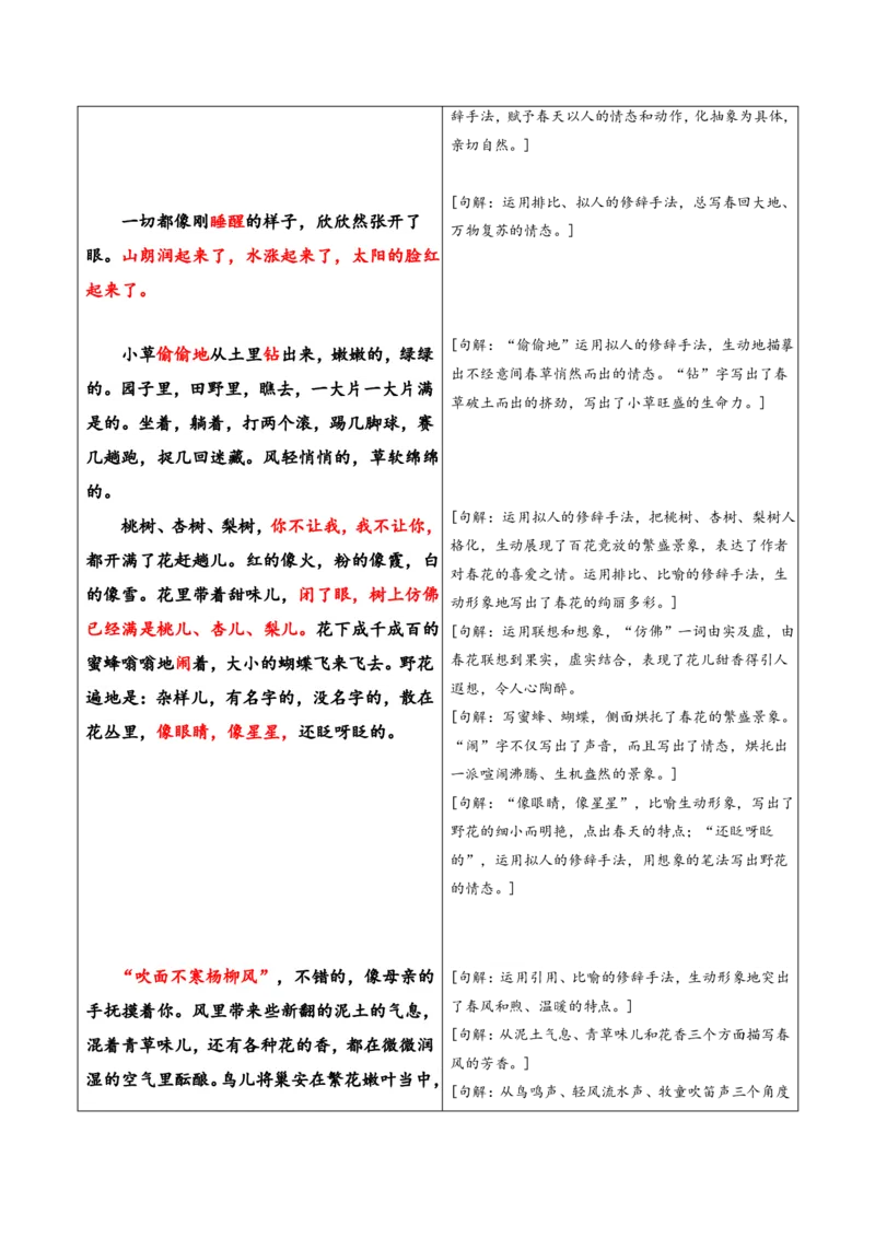 《统编2026年《暑假预习讲义》第06讲春（暑假预习讲义）（解析版）_26秋初中教辅资料_26秋初中《暑假预习》_2026秋《暑假自学课》7上语文（人教版）》第3页预览