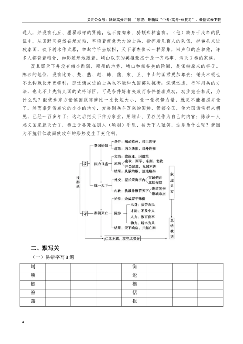 《突破三关：第13篇《过秦论》（上）（原卷版）_专项复习_2024年_2024年新高考语文必背古诗文60篇突破三关（知识关默写关阅读关）全攻略（全国通用）_资料_1-资料》第4页预览