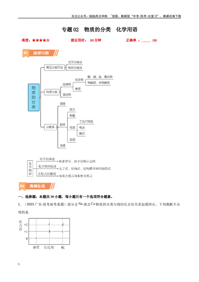 《卷02物质的分类化学用语（学生版）_05-化学-高考总复习_专项复习_2024年_2024年高考化学小题限时集训（全国通用+新九省专用）_资料_高考化学小题限时集训（全国通用）》第1页预览