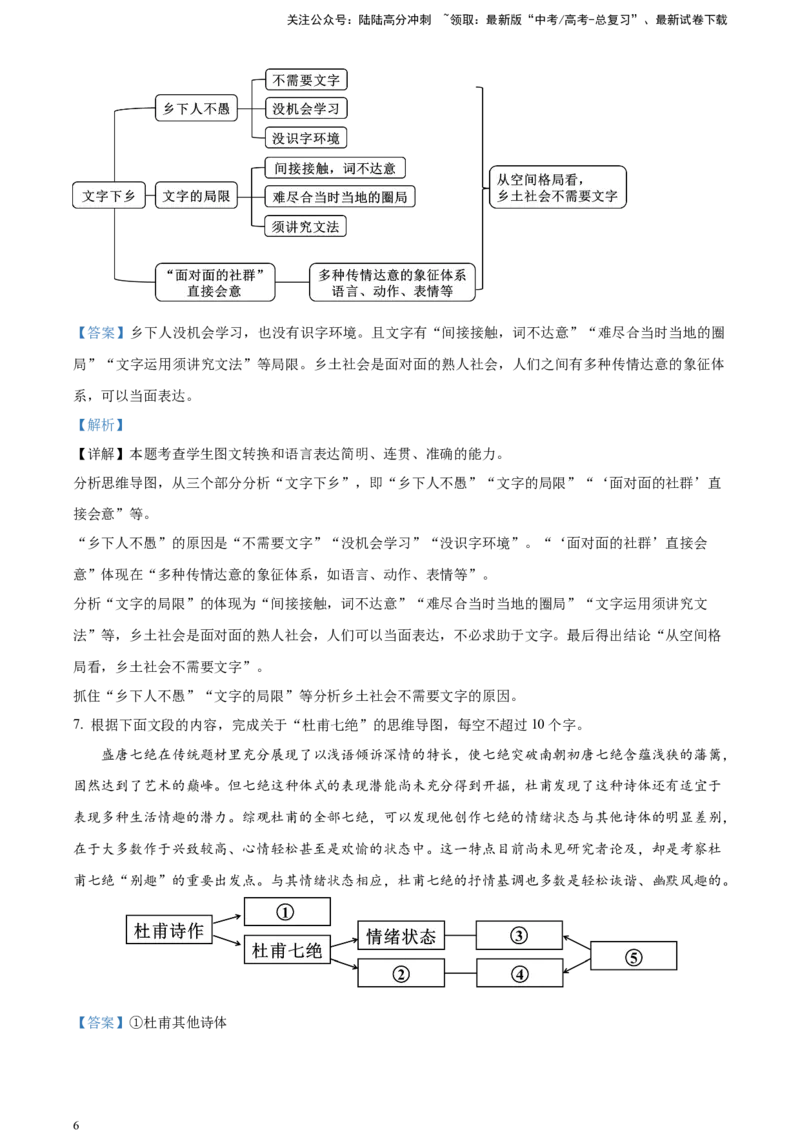 《精品解析：考点10图文转换语句扩写逻辑推理对点训练（解析版）_一轮复习_2025年_2025年实战高考语文·一轮复习大讲义_资料》第6页预览