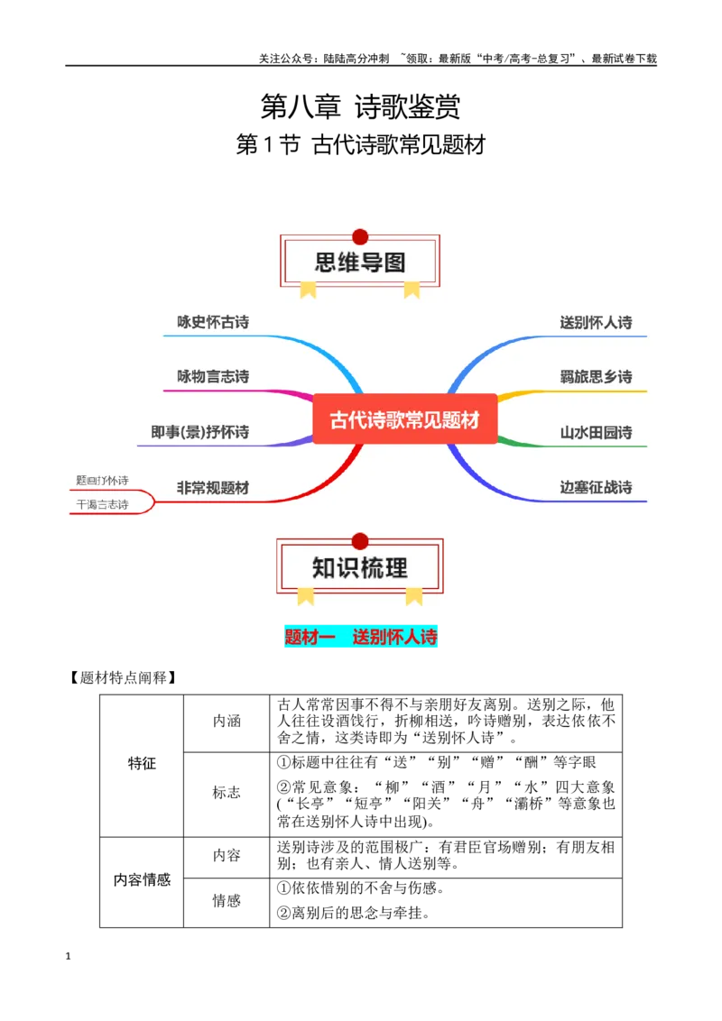 《第1节古代诗歌常见题材-口袋书2024年高考语文一轮复习知识清单（全国通用）（原卷版）_一轮复习_2024年_2024年高考语文一轮复习知识清单必背总结全国通用_第八章古代诗歌鉴赏(5)份》第1页预览