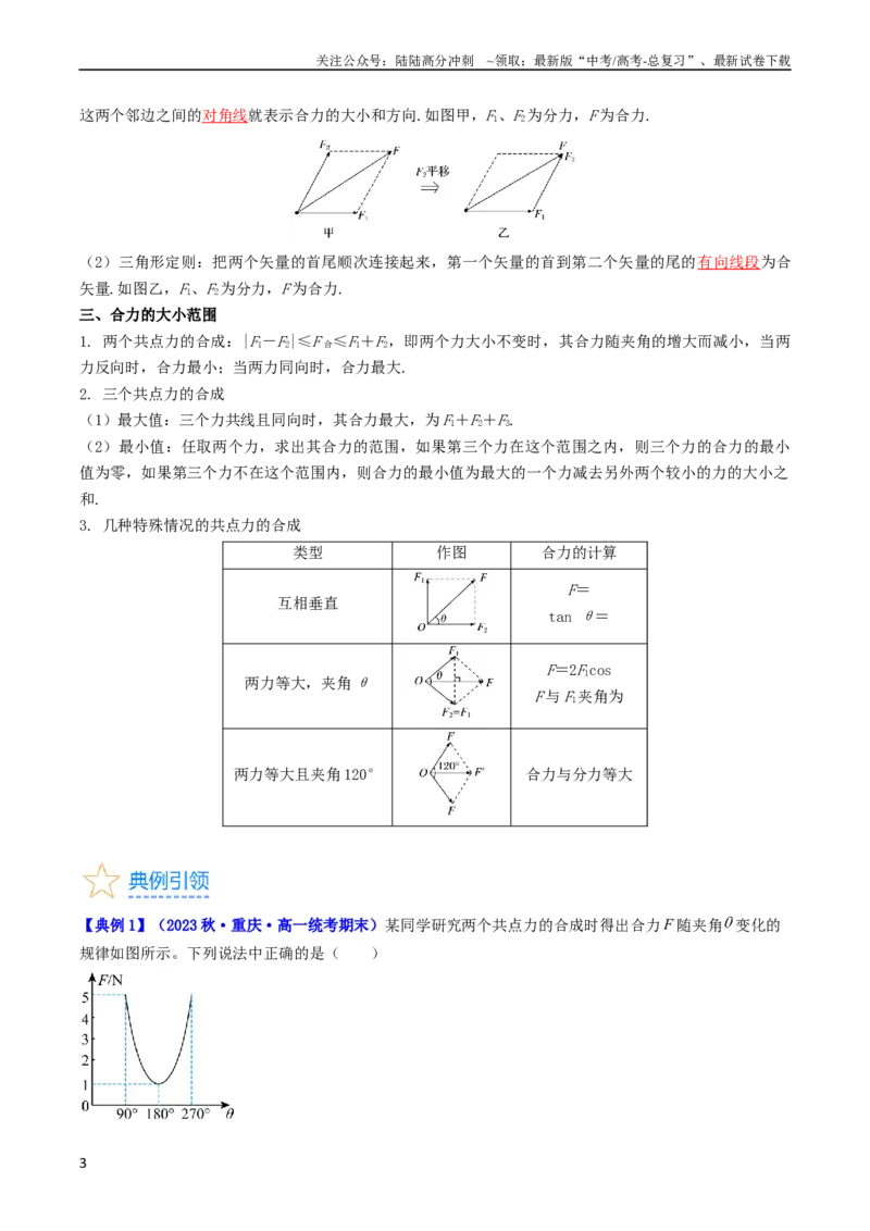 《考点06力的合成与分解（核心考点精讲精练）-备战2024年高考物理一轮复习考点帮（新高考专用）（解析版）_04-物理-高考总复习_一轮复习_2024年》第3页预览