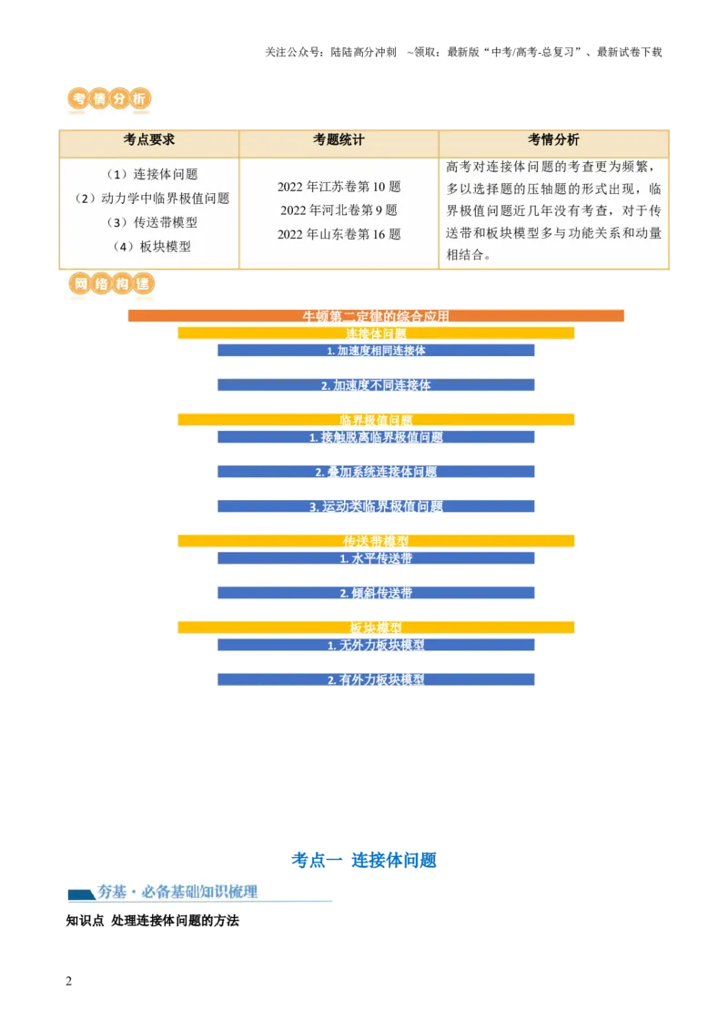 《第14讲牛顿第二定律的综合应用（讲义）（解析版）_04-物理-高考总复习_一轮复习_2024年_2024年高考物理一轮复习讲练测（讲义+练习+课件）（新高考）_讲义+练习》第2页预览