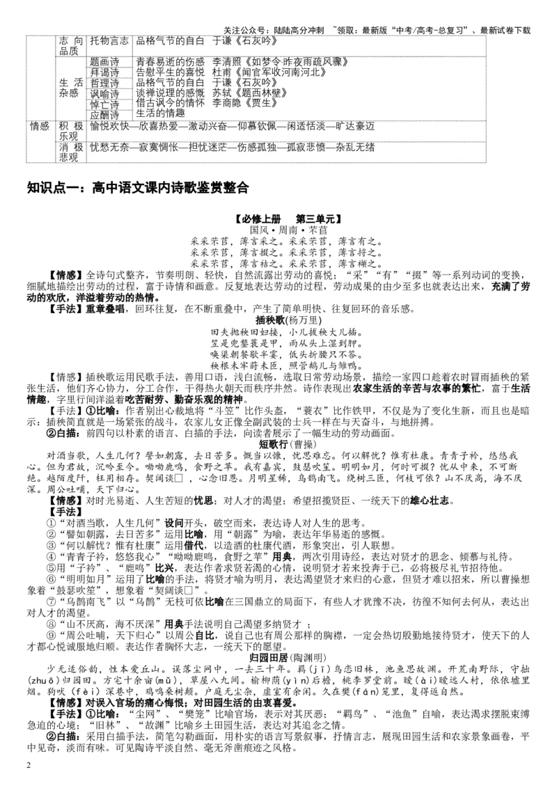 《查漏知识诗歌鉴赏知识整合-_专项复习_2025年_2025年高考语文抢押秘籍（陕西、山西、宁夏、青海专用）》第2页预览