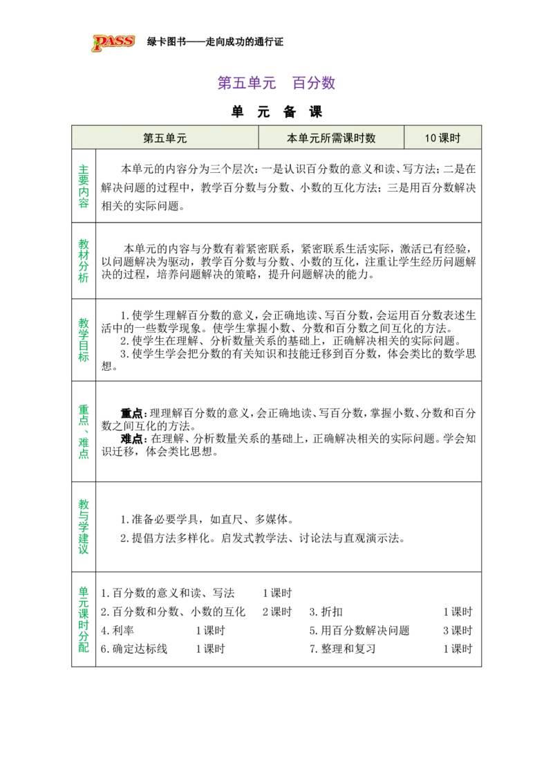 《第五单元总教案_26秋小学初中各机构教辅大合集(一本、教材帮、阳光同学、王朝霞、实验班、小典中点、上分卷、白欧、课堂笔记等等)_26秋小学教辅资料_1526秋课件教案_小学数学》第1页预览