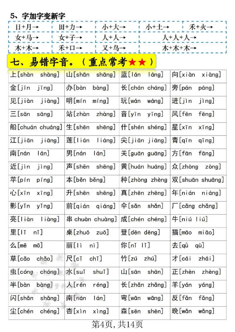 《一年级语文上册期末常考重点知识练习SY_1年级上册同步教辅_1上语文_一上语文-重点必备资料》第4页预览