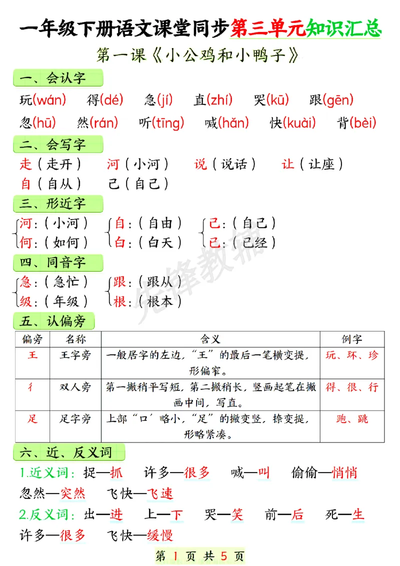 《一年级下册语文课堂同步第三单元知识汇总_1年级下册同步教辅_1下-语文_一下语文-知识点汇总》第1页预览