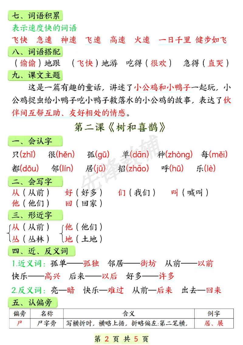 《一年级下册语文课堂同步第三单元知识汇总_1年级下册同步教辅_1下-语文_一下语文-知识点汇总》第2页预览