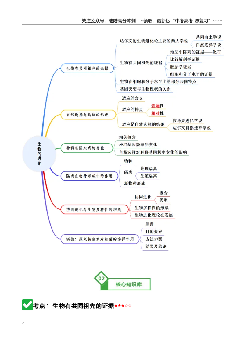 《第23讲生物的进化（知识清单）（全国通用）（教师版）_06-生物-高考总复习_一轮复习_2026年-生物高考一轮复习_2026年高考生物一轮复习知识清单（全国通用）-G56_2026版》第2页预览