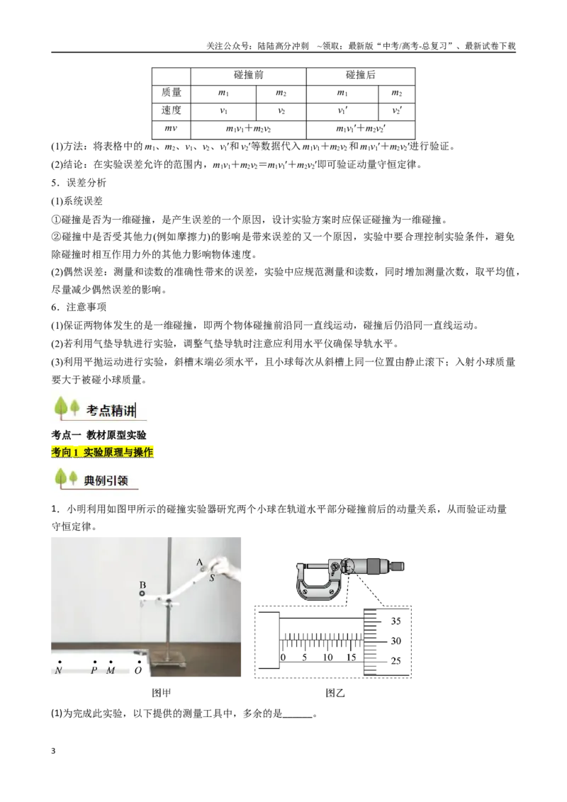 《考点28验证动量守恒定律（核心考点精讲精练）（学生版）_04-物理-高考总复习_一轮复习_2025年_2025年高考物理一轮复习考点精讲精练（新高考通用）》第3页预览
