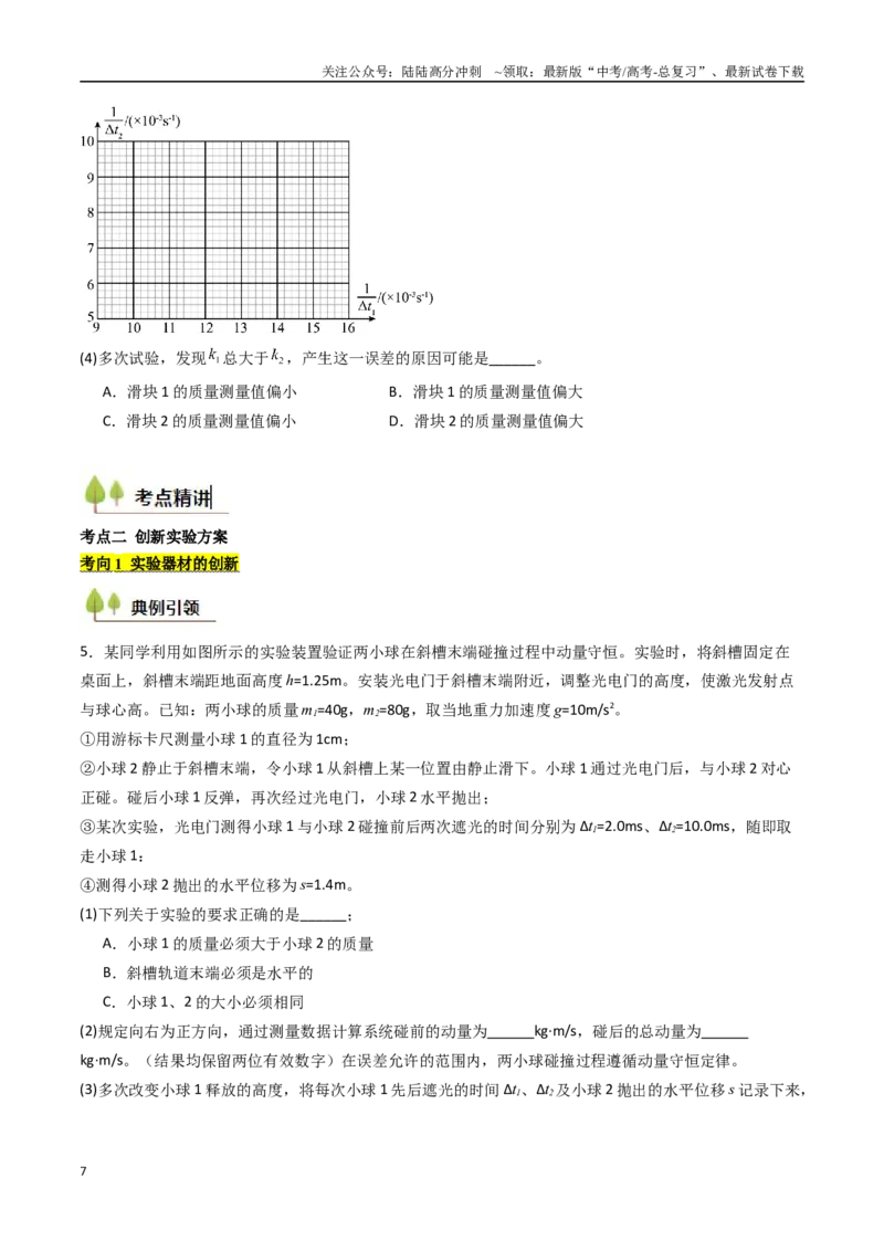 《考点28验证动量守恒定律（核心考点精讲精练）（学生版）_04-物理-高考总复习_一轮复习_2025年_2025年高考物理一轮复习考点精讲精练（新高考通用）》第7页预览