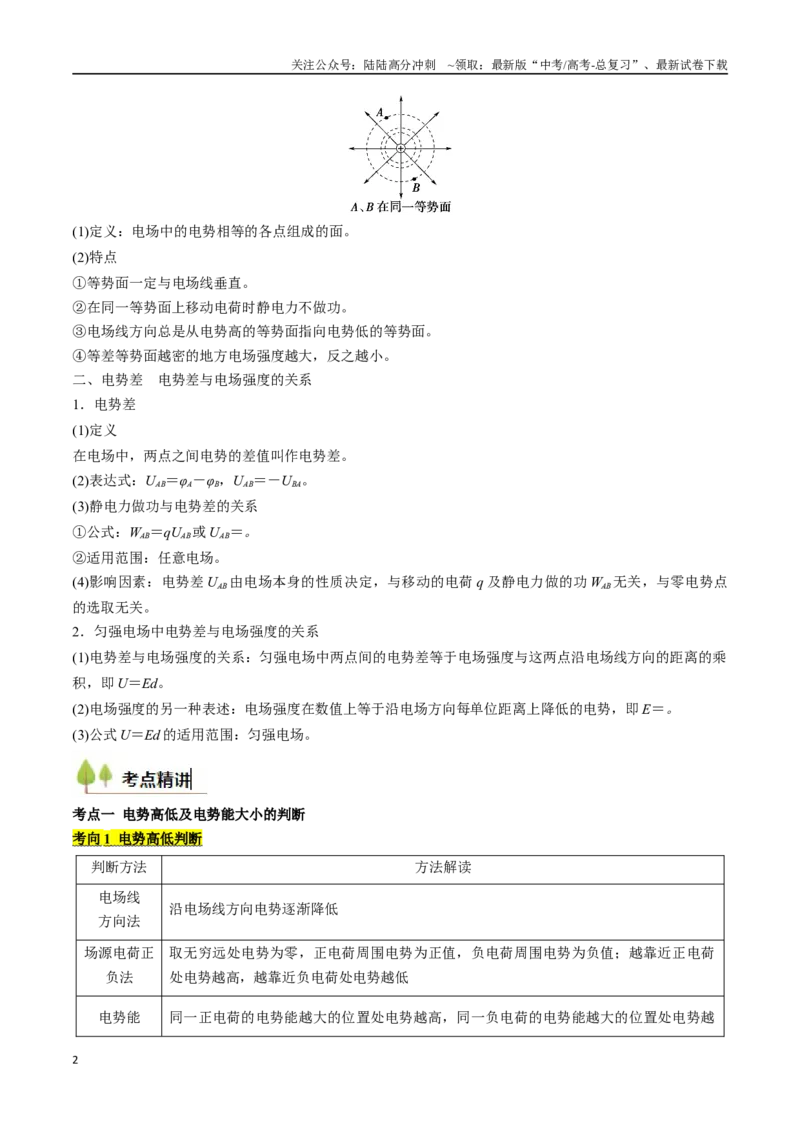 《考点33静电能的性质（核心考点精讲精练）（教师版）_04-物理-高考总复习_一轮复习_2025年_2025年高考物理一轮复习考点精讲精练（新高考通用）》第2页预览