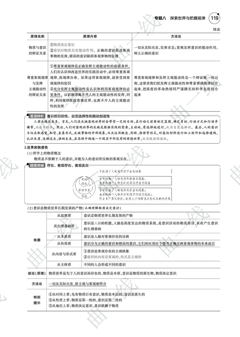 《1_082025版5·3B版新高考版专题八探索世界与把握规律PDF_2025版教学资源包_（总复习系列）2025版《5年高考3年模拟》新高考版B版（⭐全科）_一、图书电子教参_第四部分哲学与文化》第3页预览