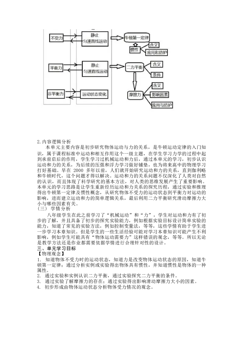 《人教版八下《运动和力》(3)_作业初中物理作业设计_8下》第2页预览