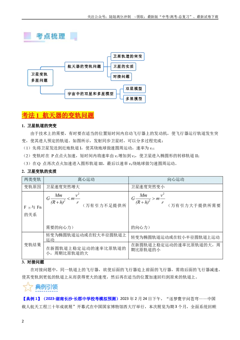 《考点20卫星变轨问题多星模型（核心考点精讲精练）-备战2024年高考物理一轮复习考点帮（新高考专用）（原卷版）_04-物理-高考总复习_一轮复习_2024年》第2页预览