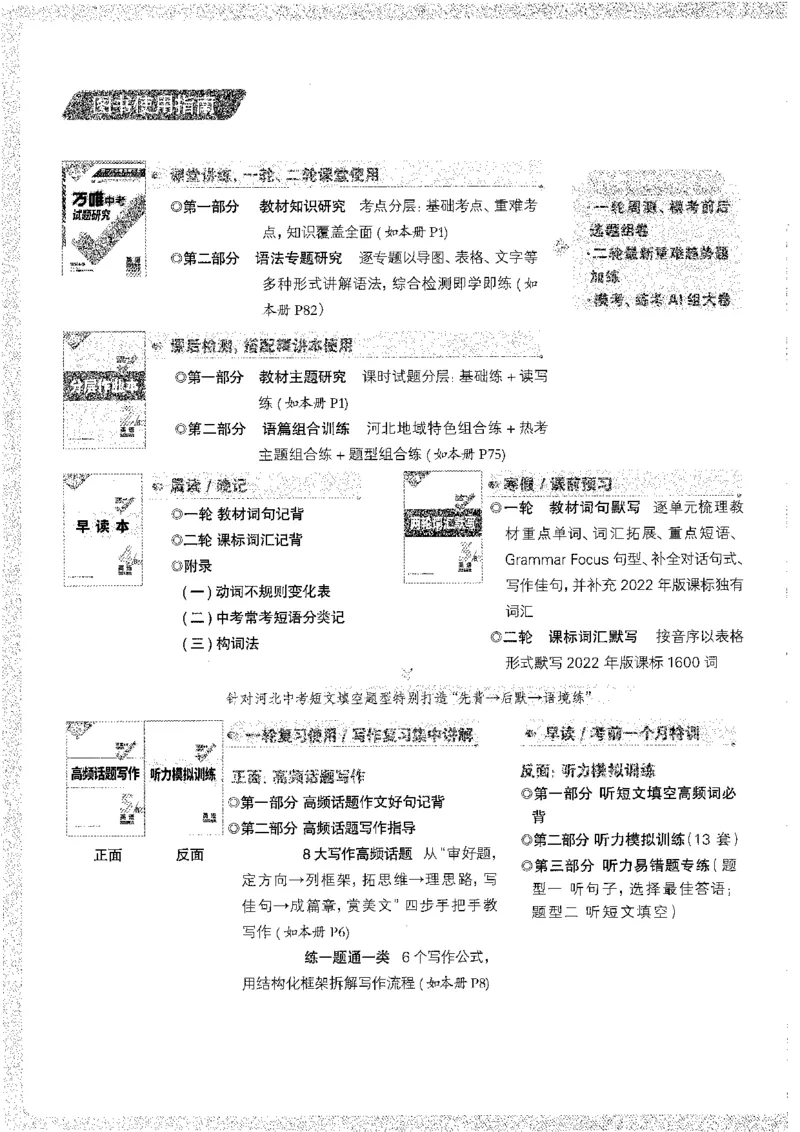 《1试题研究A4_2026版《万维中考试题研究》多省合集_2026版《万唯中考-试题研究》河北语数英物化_2026万唯中考试题研究河北英语》第4页预览