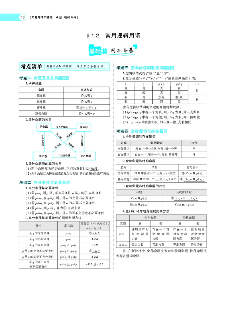 《1.2常用逻辑用语_2022版教学资源包_五年高考三年模拟_2022版新高考版高考总复习数学5·3A版_专题一§12常用逻辑用语_专题PDF_专题PDF_专题电子书》第1页预览