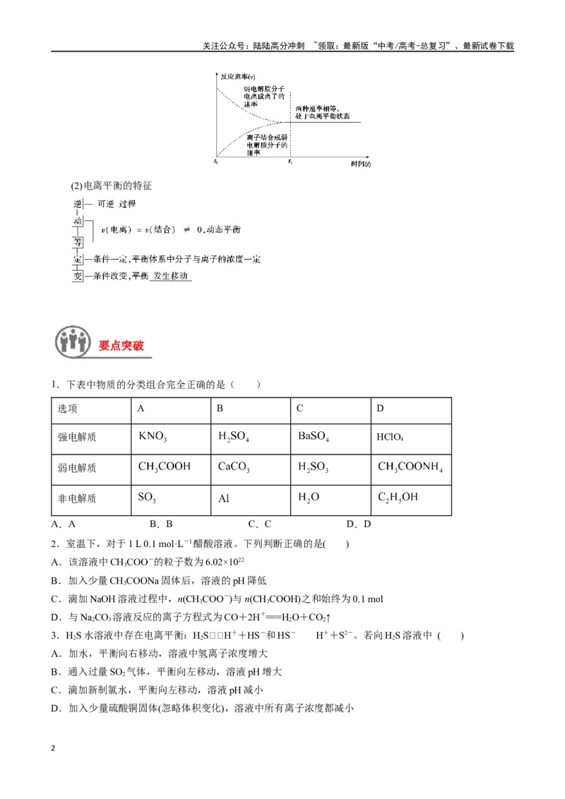 《第32讲弱电解质的电离平衡及影响因素（讲义）-（原卷版）_05-化学-高考总复习_一轮复习_2024年_2024年高考化学一轮复习讲义+分层练习_资料》第2页预览