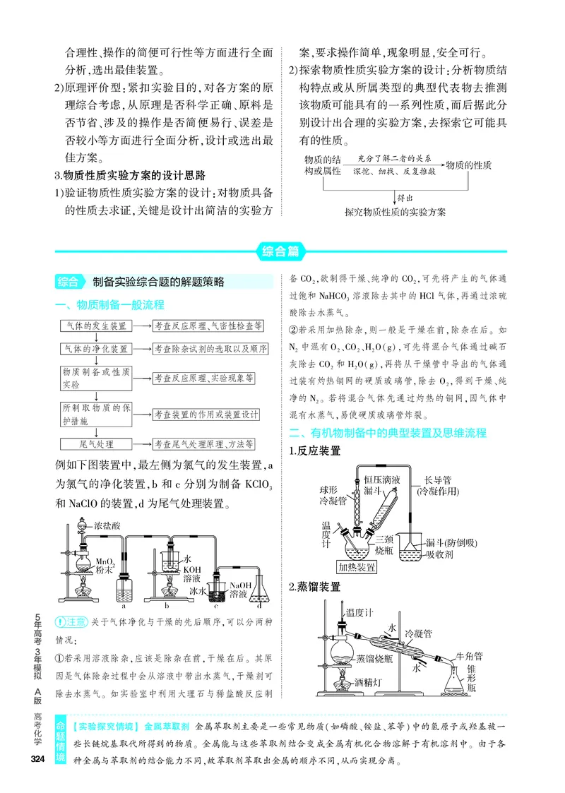 《1_4.PDF教参电子书——知识讲解册_2024版教学资源包_2024版.新高考版化学.5·3A版_17_专题十七实验方案的设计与评价_6_专题电子书》第2页预览