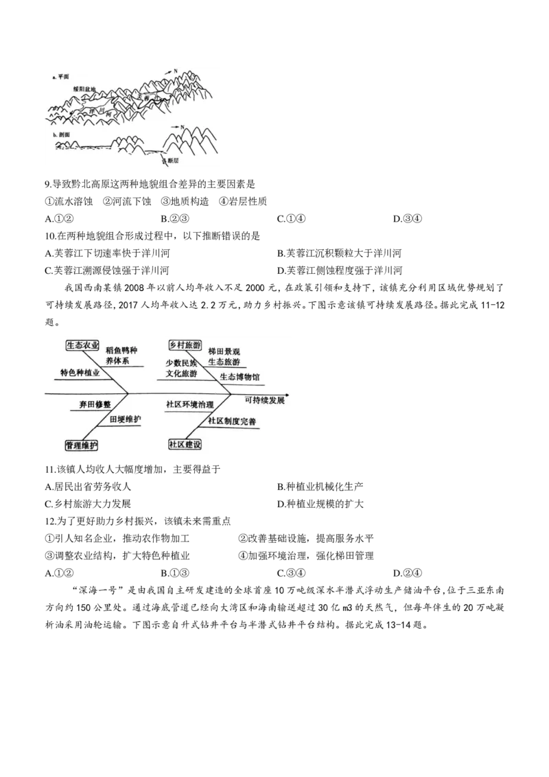 《13_2023届广东省茂名市高三二模_2025版教学资源包_（总复习系列）2025版《5年高考3年模拟》新高考版A版（⭐全科）_2025版.新高考版.选考总复习.地理.5·3A版_第二部分图书拓展资源》第3页预览