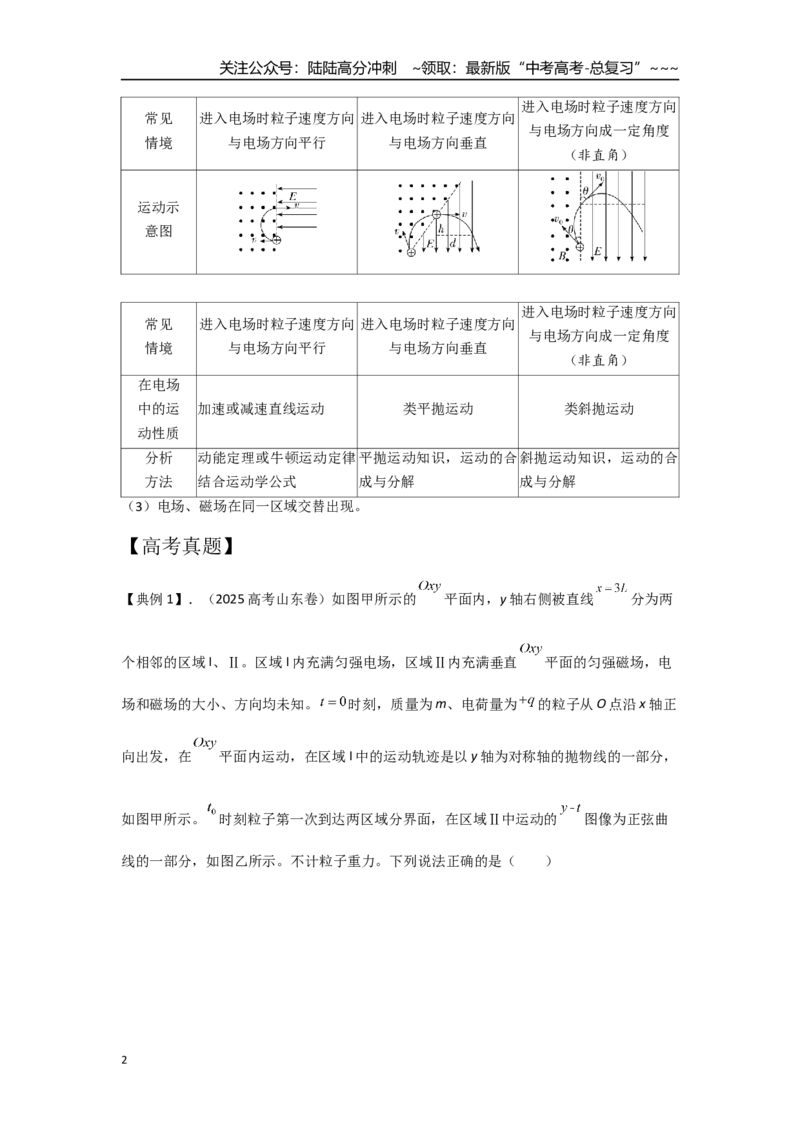 《考点94带电粒子在组合场中的运动（教师版）_04-物理-高考总复习_一轮复习_2026年-物理高考一轮复习_2026年高考物理一轮复习重点考点解读与针对性精讲练-G449_资料_2026版》第2页预览