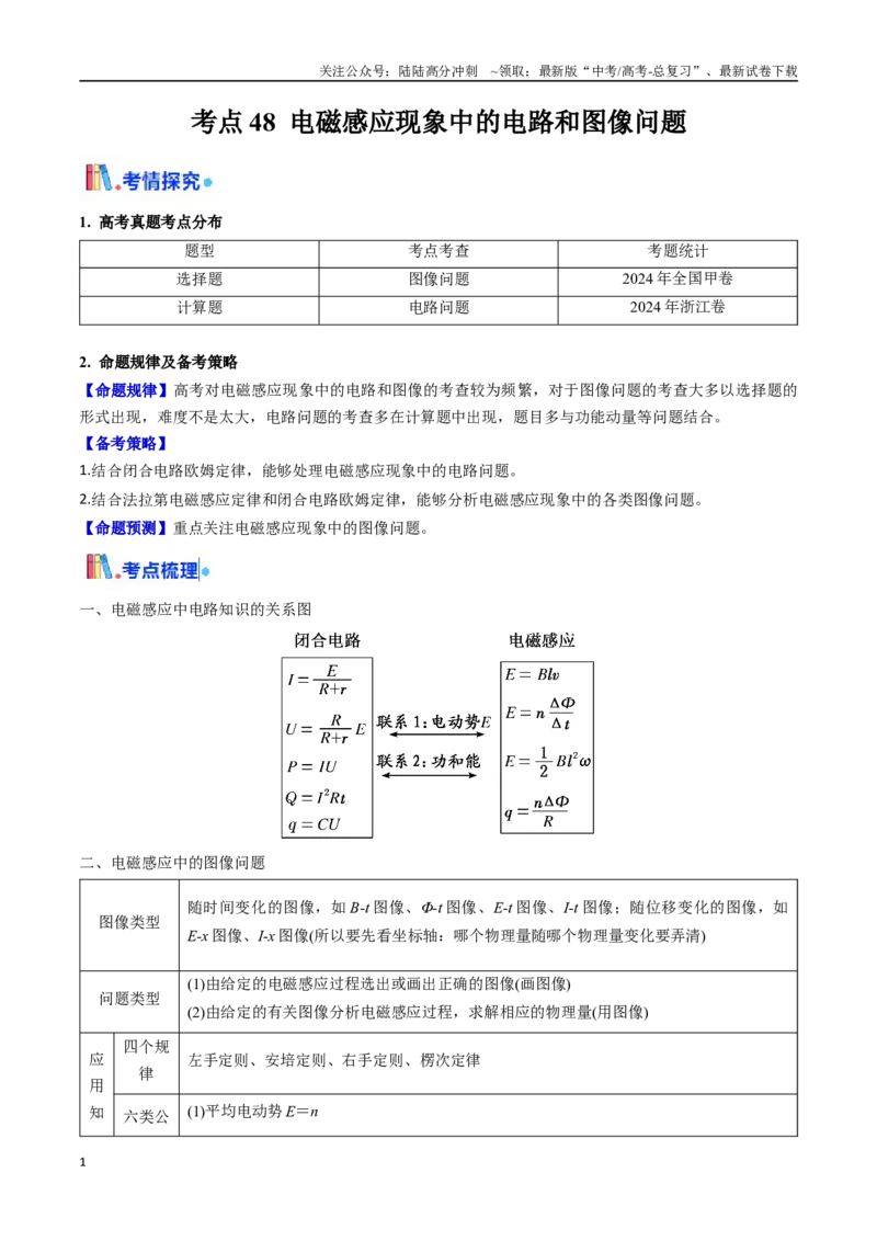 《考点48电磁感应现象中的电路和图像问题（核心考点精讲精练）（教师版）_04-物理-高考总复习_一轮复习_2025年_2025年高考物理一轮复习考点精讲精练（新高考通用）》第1页预览