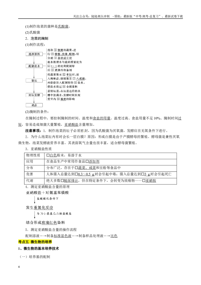 《考点11果酒果醋泡菜微生物（原卷版）_06-生物-高考总复习_二轮复习_2024年_2024年高考生物二轮复习考点归纳与解题策略新高考_资料》第4页预览