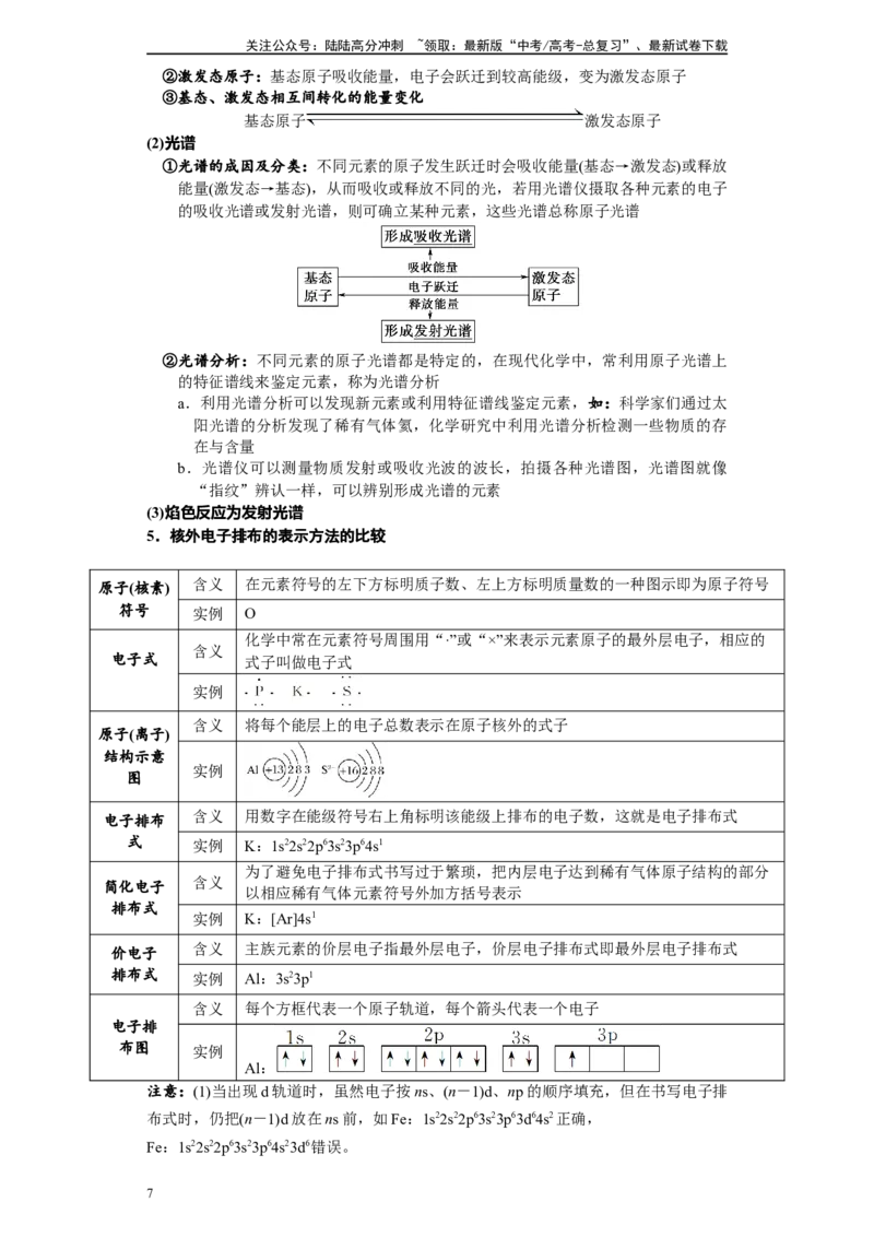 《第25讲原子结构及原子核外电子排布-（教师版）_05-化学-高考总复习_一轮复习_2024年_2024年高考化学精准一轮复习讲义_资料》第7页预览