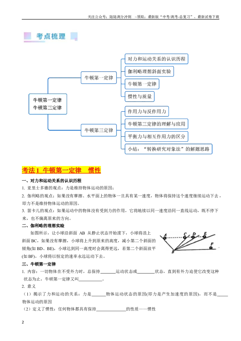 《考点10牛顿第一定律牛顿第三定律（核心考点精讲精练）-备战2024年高考物理一轮复习考点帮（新高考专用）（原卷版）_04-物理-高考总复习_一轮复习_2024年》第2页预览