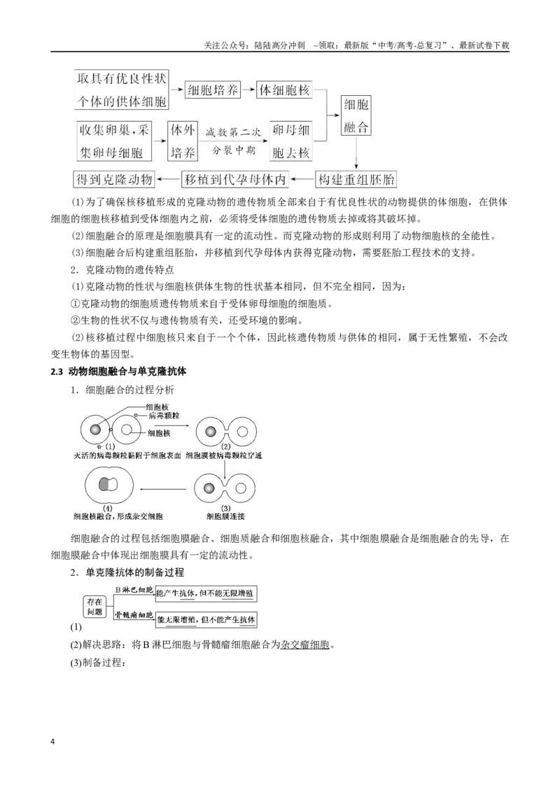《考点12细胞工程与胚胎工程（原卷版）_06-生物-高考总复习_二轮复习_2024年_2024年高考生物二轮复习考点归纳与解题策略新高考_资料》第4页预览