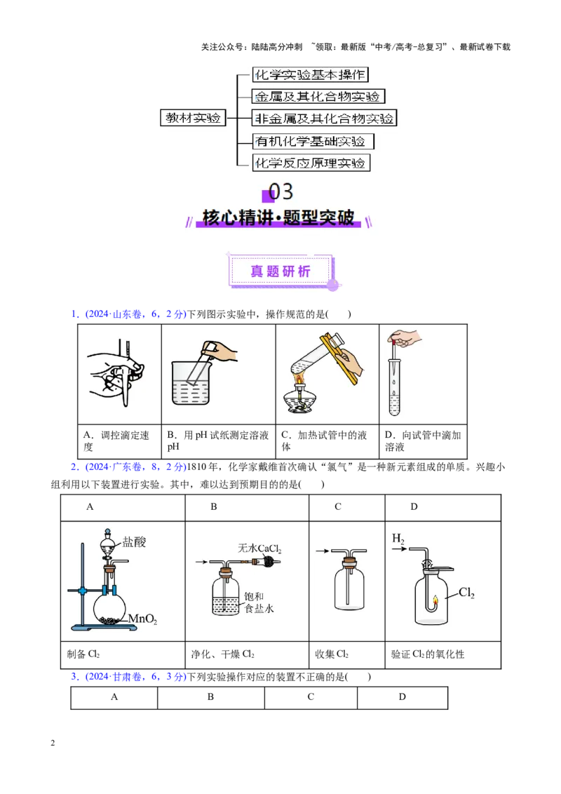 《热点专项教材实验盘点（学生版）_05-化学-高考总复习_二轮复习_2025年_2025年高考化学二轮复习课件+讲义+练习（新高考通用）》第2页预览