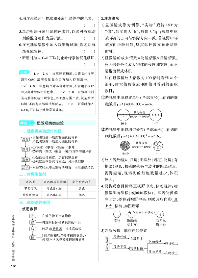 《1_28-专题二十八　实验与探究（教参电子书—知识讲解）_2024版教学资源包_2024版.新高考版生物.5·3A版_28_专题二十八实验与探究_4_PDF教参电子书》第2页预览
