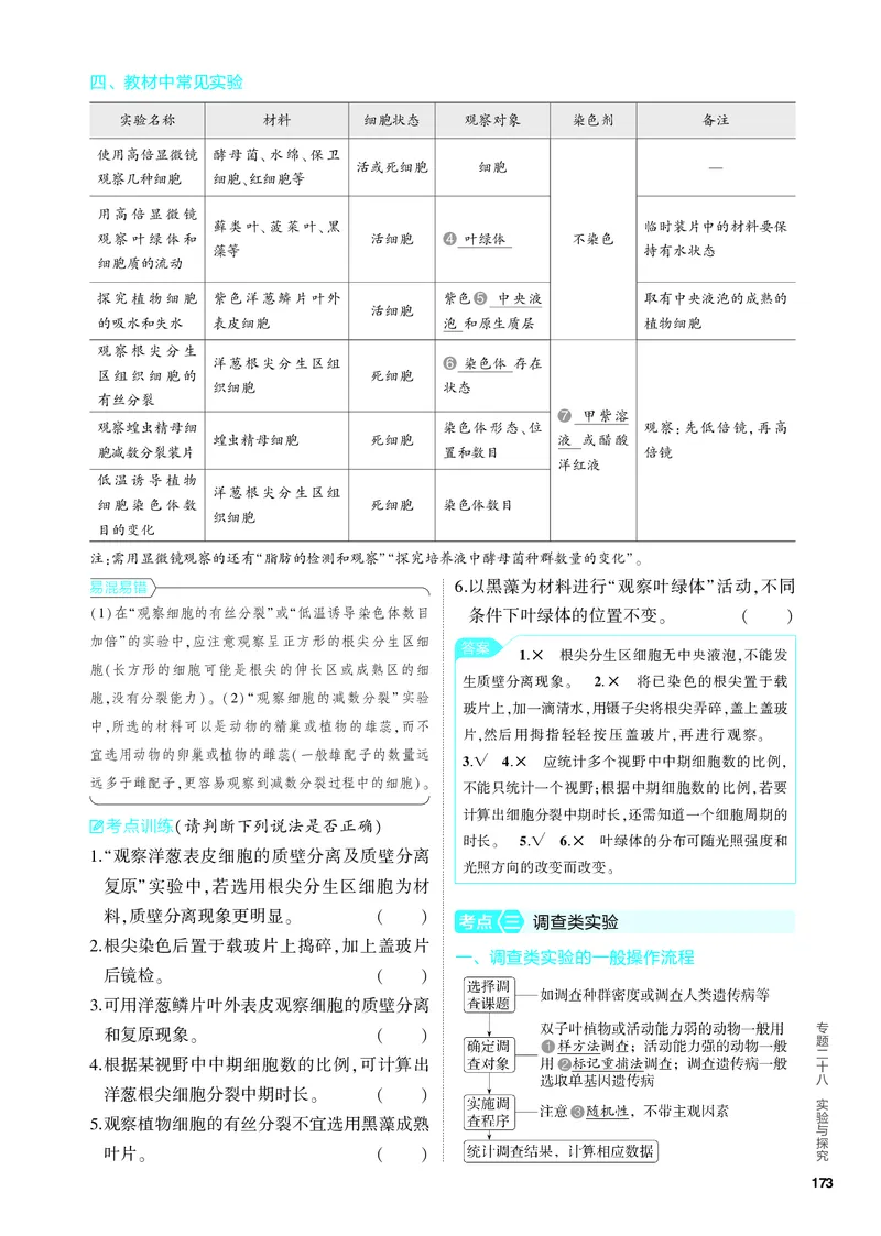 《1_28-专题二十八　实验与探究（教参电子书—知识讲解）_2024版教学资源包_2024版.新高考版生物.5·3A版_28_专题二十八实验与探究_4_PDF教参电子书》第3页预览