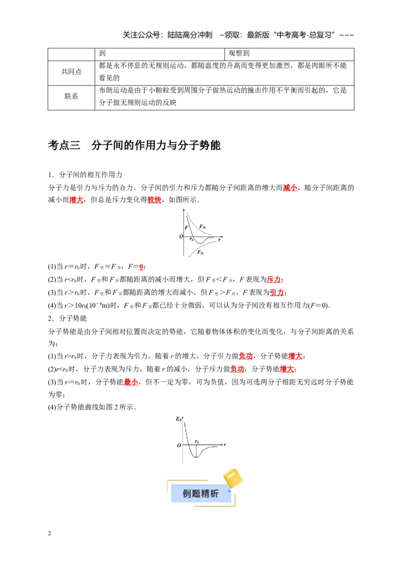 《第31讲分子动理论内能（教师版）_04-物理-高考总复习_一轮复习_2026年-物理高考一轮复习_2026年高考物理一轮复习考点精讲精练（全国通用）-G346_资料_2026版》第2页预览
